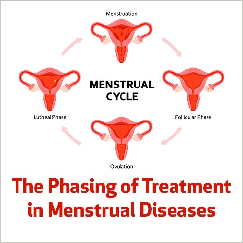 The Phasing of Treatment in Menstrual Diseases